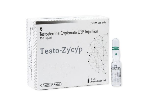 TESTO-ZYCYP 250MG